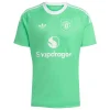 Manchester United Goalkeeper Jersey 2025/26